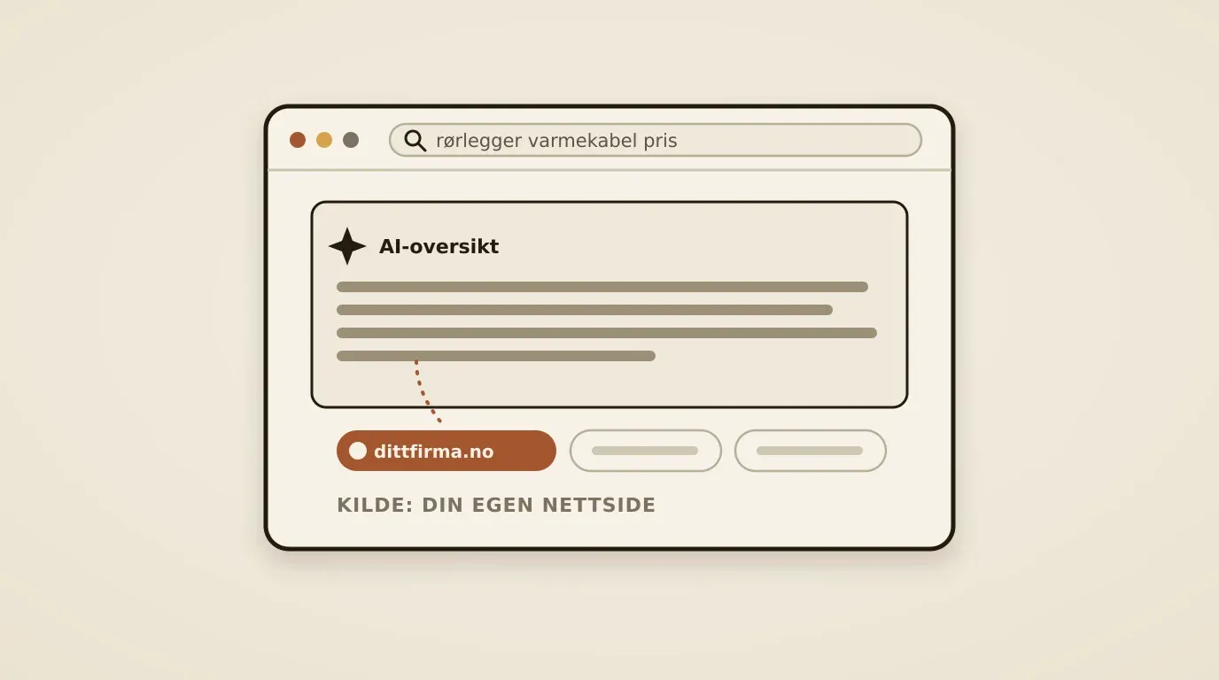 Illustrasjon i varme papirfarger: et nettleservindu med et søkefelt og en AI-oppsummering, der en rustfarget kildelenke til dittfirma.no er uthevet under svaret.